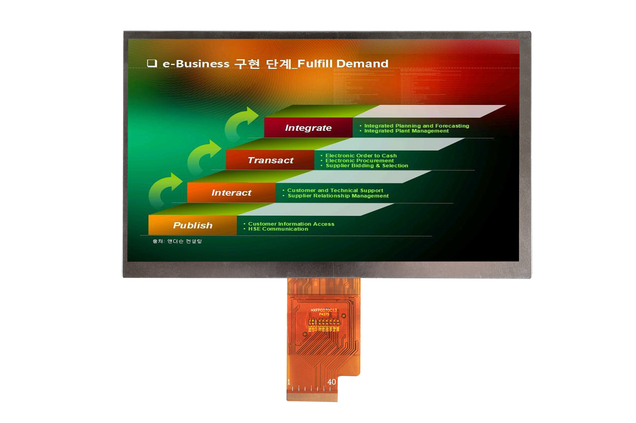 7 inch TFT LCD IPS 1024×600 LVDS 40PIN